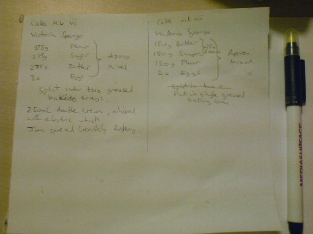 Recipes compared